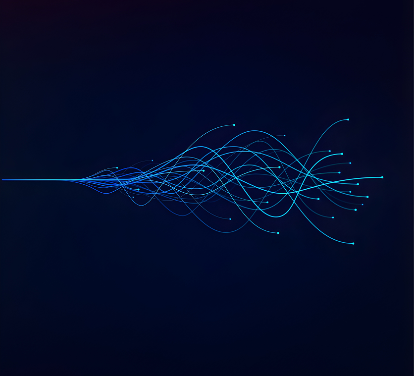 AI Readiness